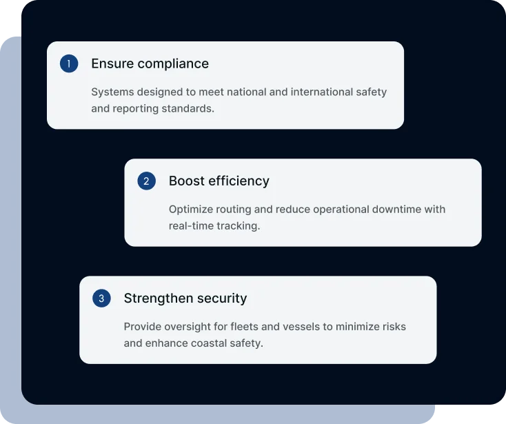 fleet performance analysis